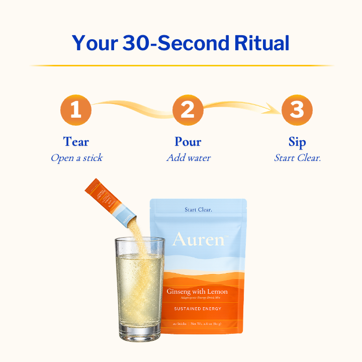 Three-step diagram, tear open a stick, pour into water, sip, shown above a stick pack pouring into a glass next to the Auren pouch